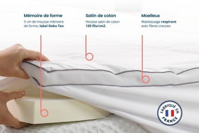 Mello - Surmatelas duo 8cm