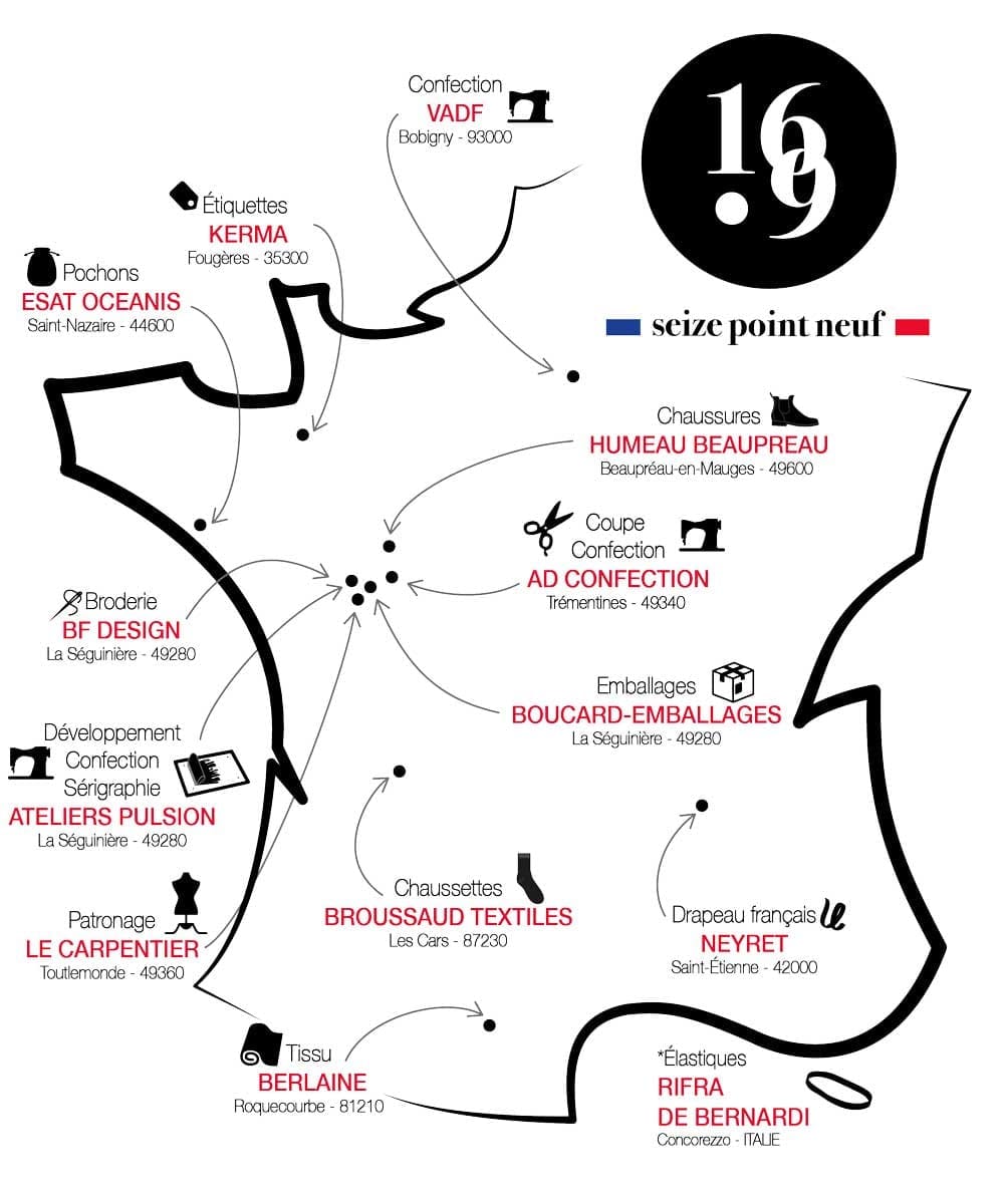 Partenaires Seize Point Neuf