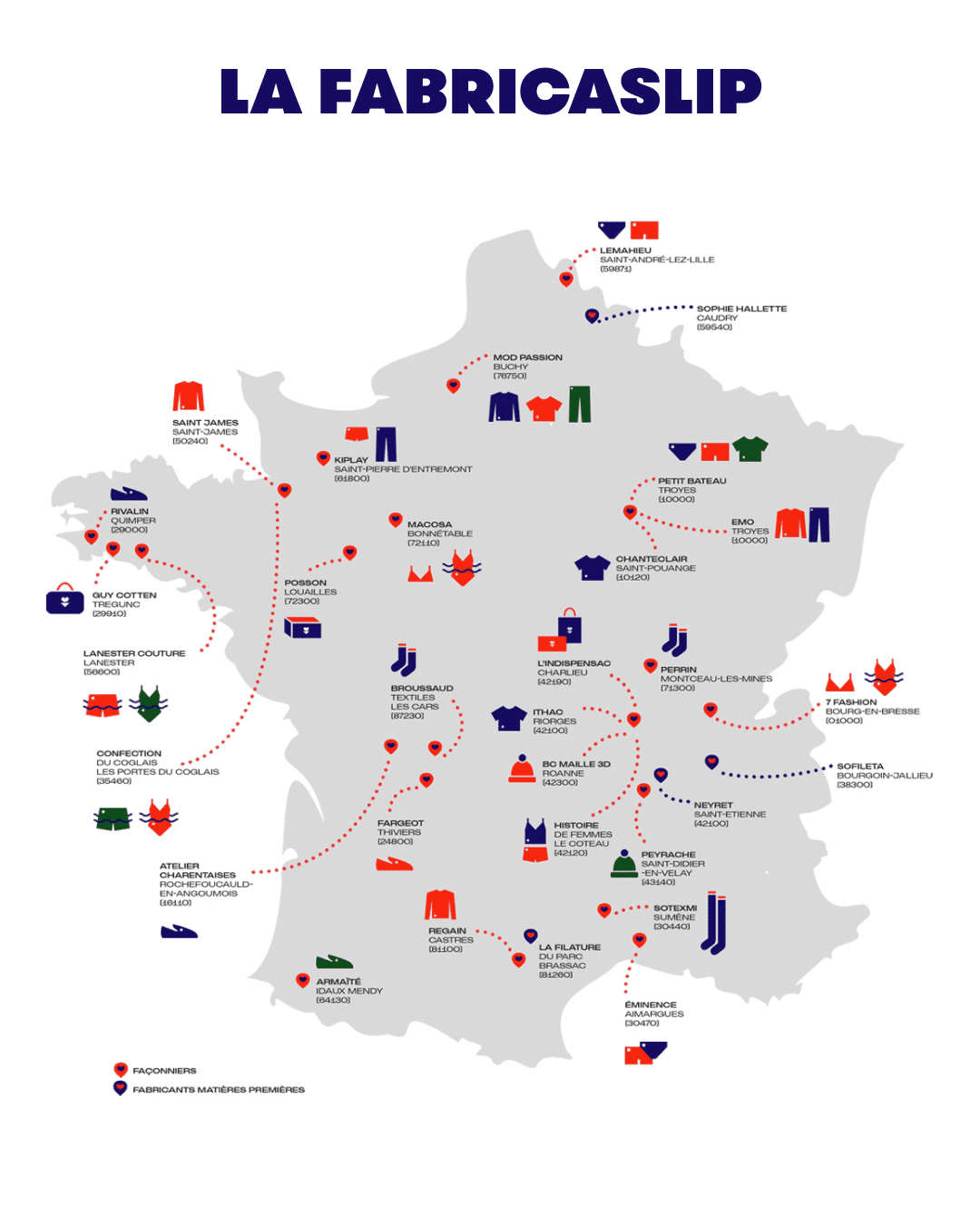 Ateliers Le Slip Français mars 2022