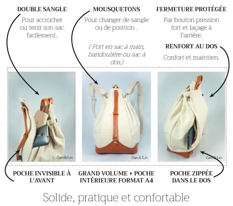 Cam & Léo - Point pratique sac Phoenix