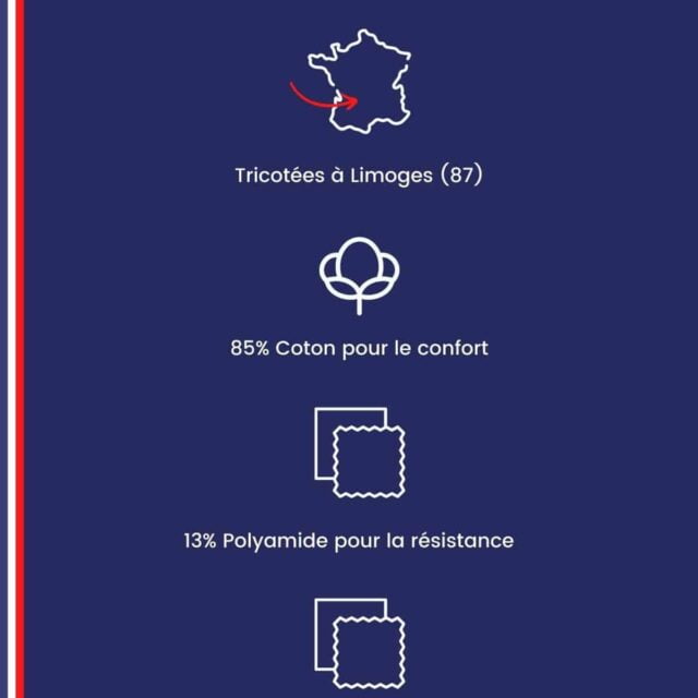 Tranquille Émile - Chaussettes fiche descriptive