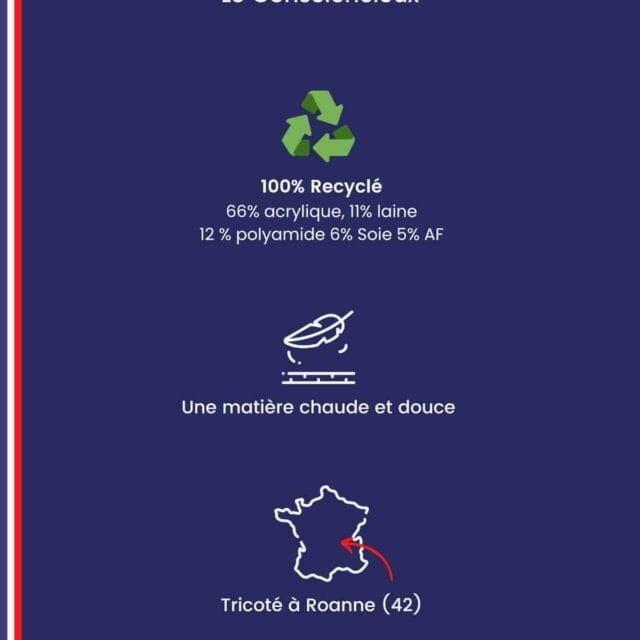 Tranquille Émile - Pull laine recyclée homme bleu Le Consciencieux