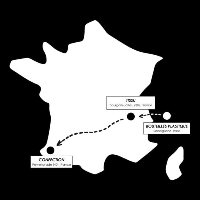 Kali Running - Traçabilité