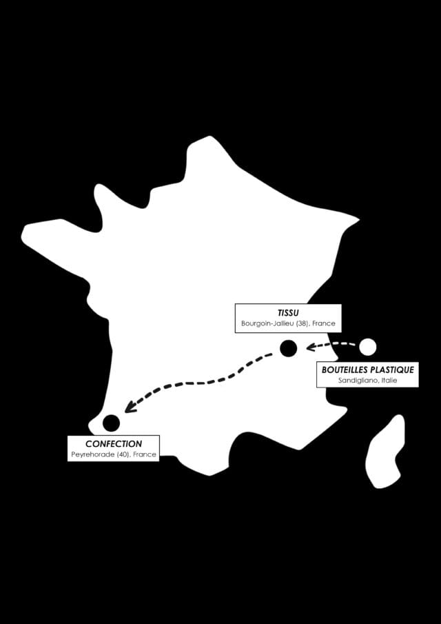 Kali Running - Traçabilité