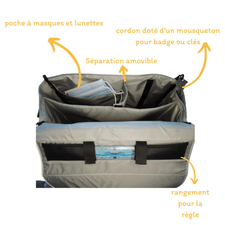Bon Chic Bon Dos - Cartable à personnaliser