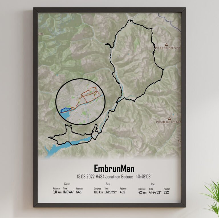 The Post Trace - Affiche Triathlon d'Embrun