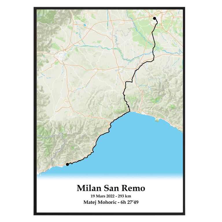 The Post Trace - Milan San Remo