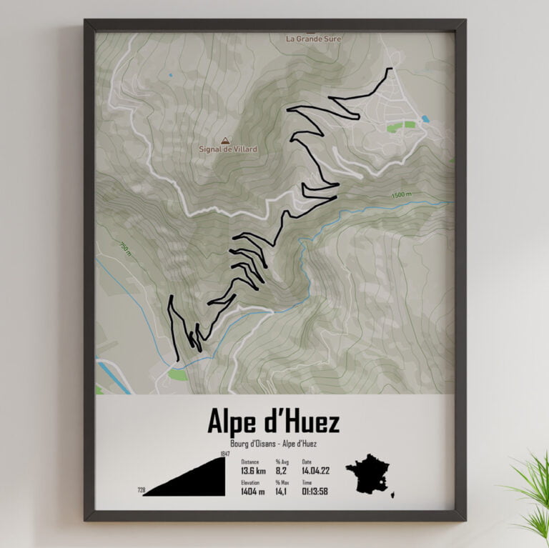 The Post Trace - Affiche Cyclisme - Montée de l'Alpe d'Huez