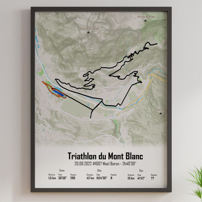 The Post Trace - Triathlon du Mont Blanc