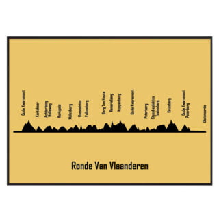 The Post Trace - Ronde Van Vlaanderen  Tour des Flandres