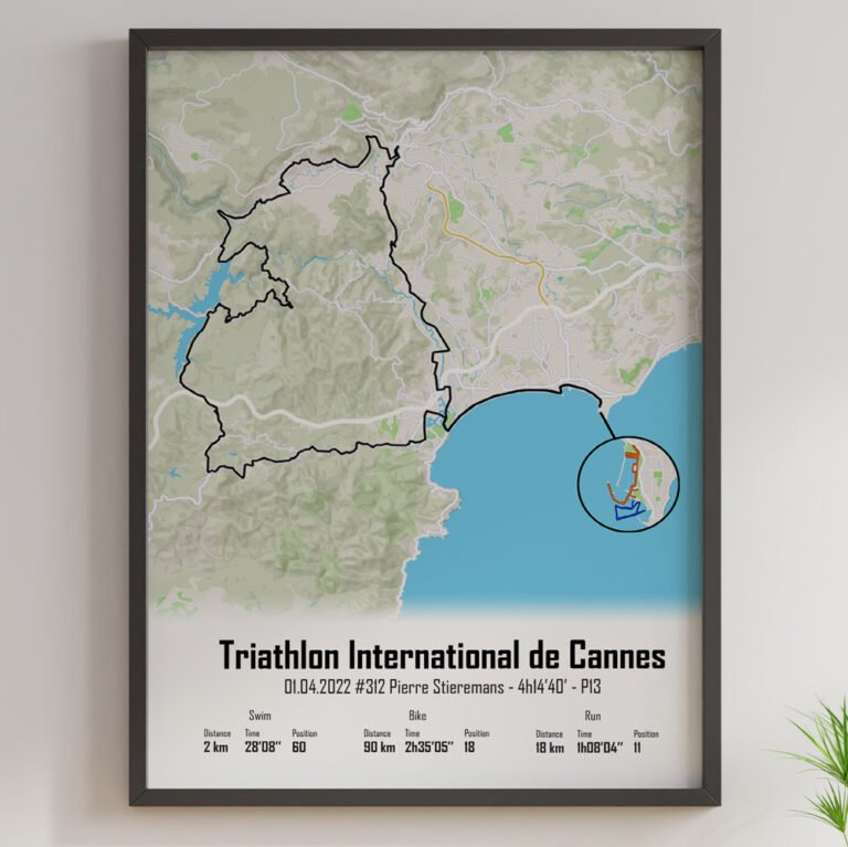 The Post Trace - Triathlon International de Cannes