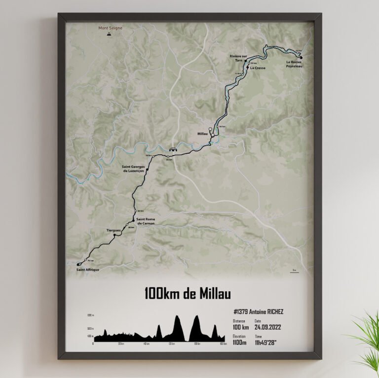 The Post Trace - 100km de Millau