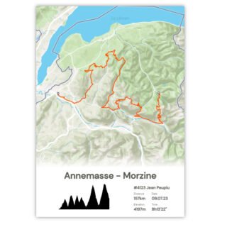 The Post Trace - Affiche Cyclisme  Annemasse  Morzine