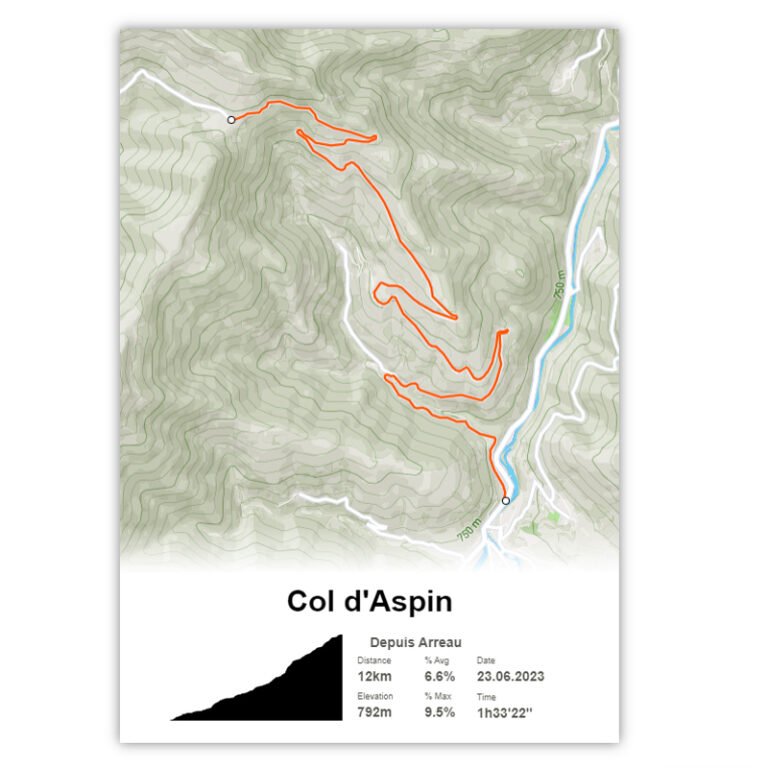 The Post Trace - Col d'Aspin- Depuis Arreau