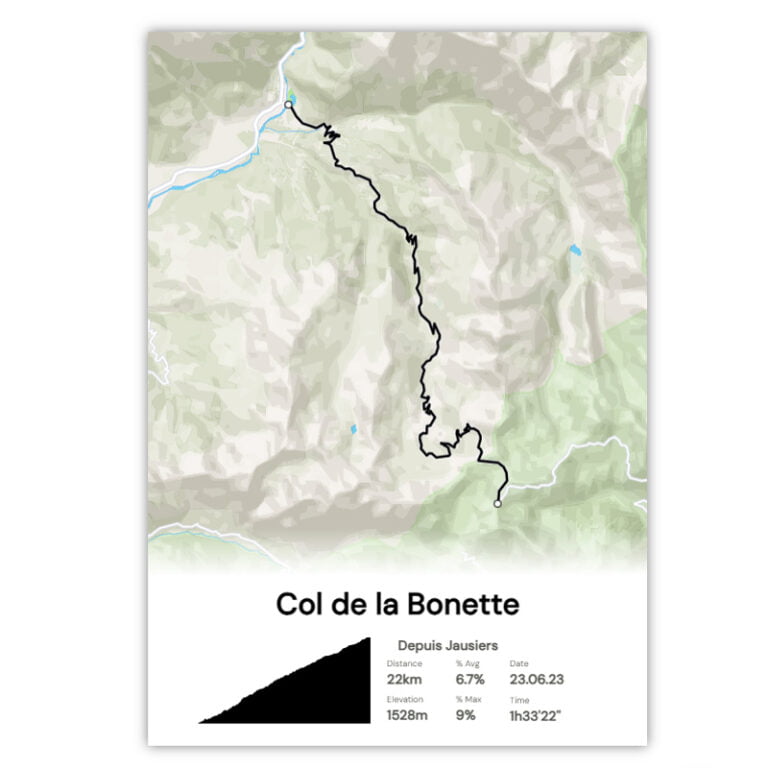The Post Trace - Col de la Bonette - Depuis Jausiers