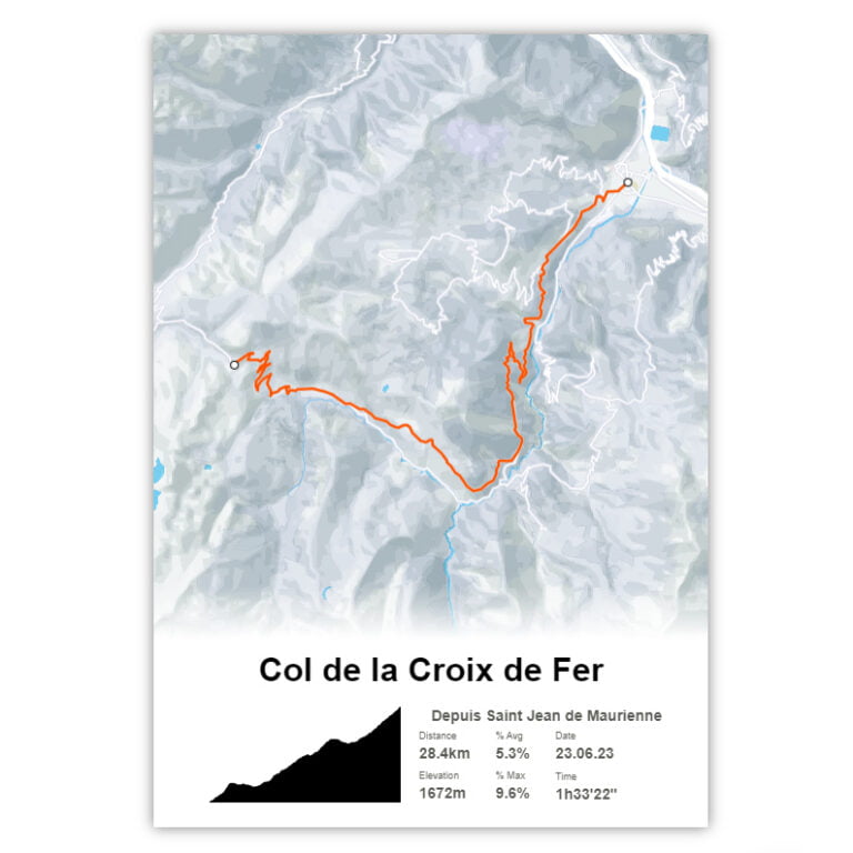 The Post Trace - Col de la Croix de Fer - Depuis Saint Jean de Maurienne
