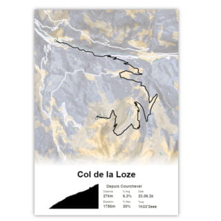 The Post Trace - Affiche Cyclisme  Col de la Loze  Depuis Courchevel