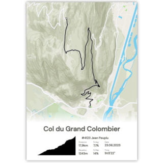 The Post Trace - Affiche Cyclisme – Col du Grand Colombier – Depuis Culoz