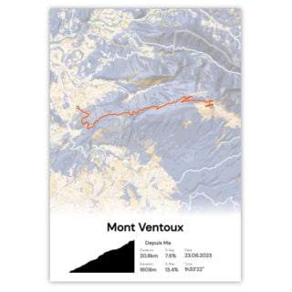 The Post Trace - Mont Ventoux  Depuis Malaucène