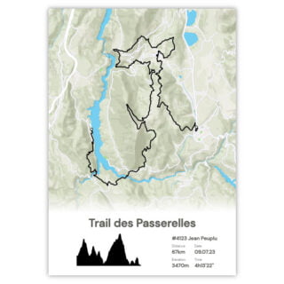 The Post Trace - Trail des Passerelles Monteynard  La Grande Course