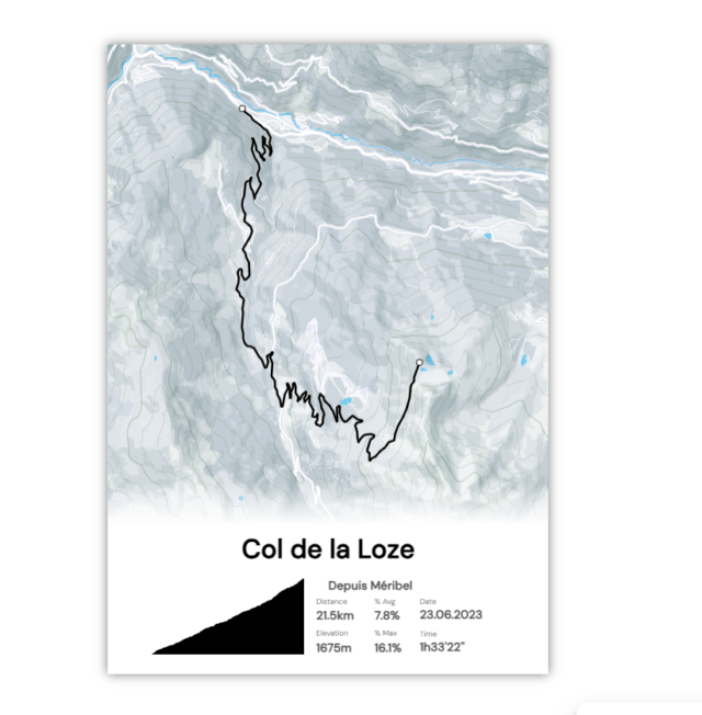 The Post Trace - Affiche Cyclisme Col de la Loze – Depuis Méribel