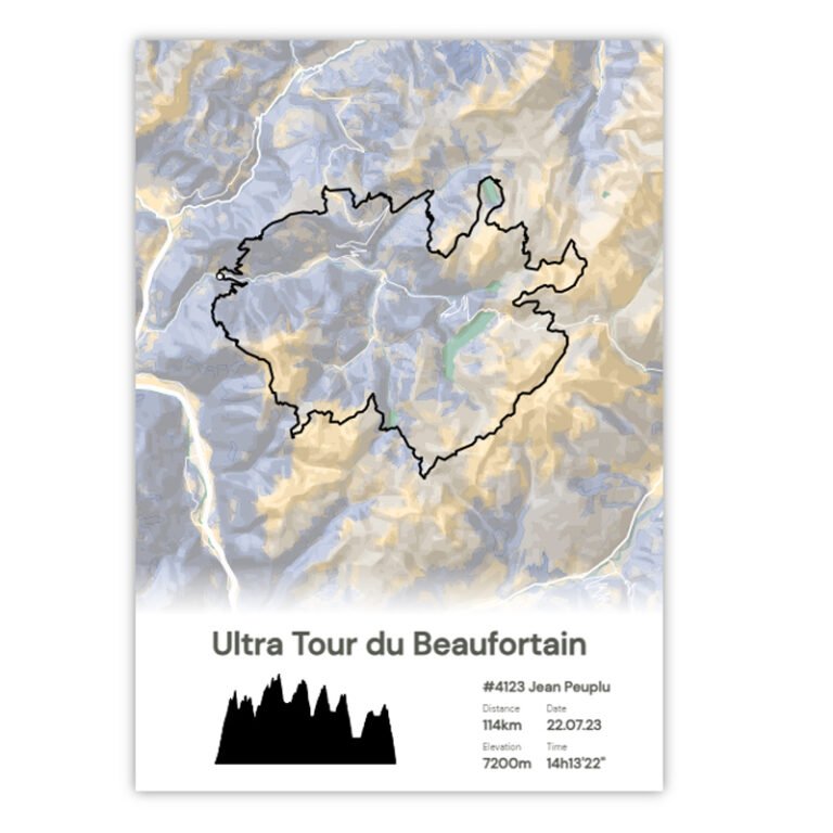 The Post Trace - Ultra Tour du Beaufortain