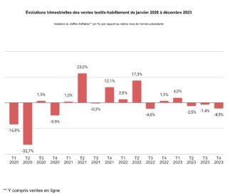 BUSTE DE JEAN MOULIN (Publier): Ce qu'il faut savoir pour votre visite BUSTE DE JEAN MOULIN (Publier): Ce qu'il faut savoir pour votre visite