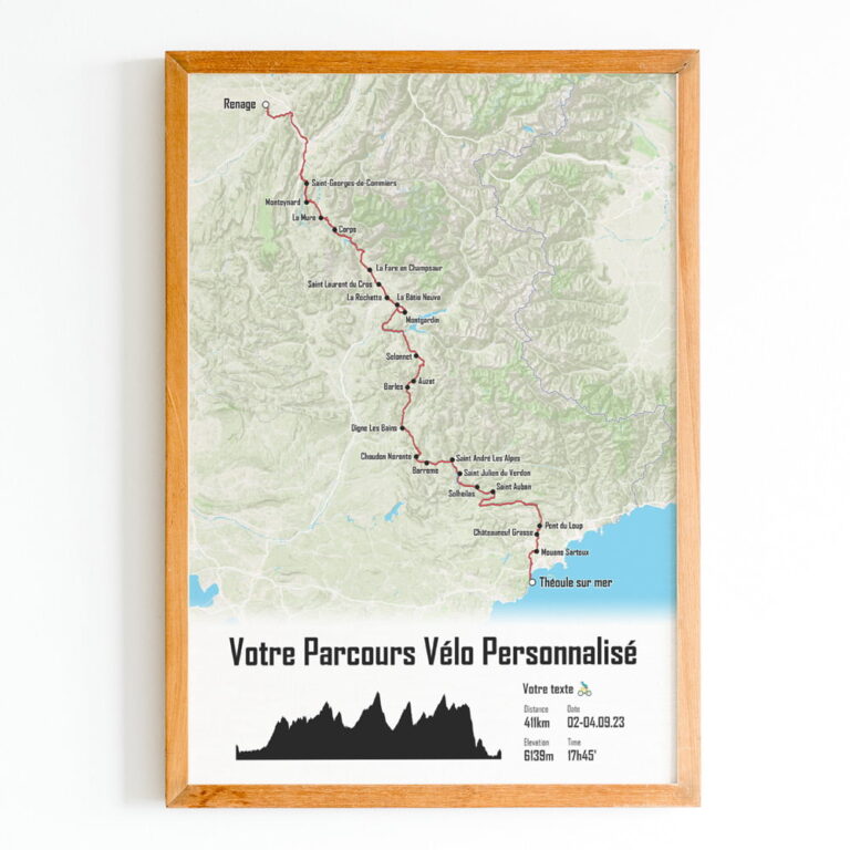 The Post Trace - Affiche Cyclisme Personnalisée