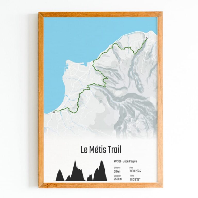 The Post Trace - Le Metis Trail