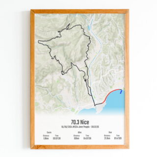 The Post Trace - Triathlon 70.3 Nice