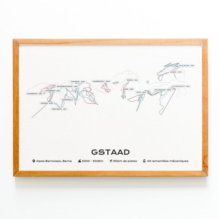 The Post Trace - Affiche Station Gstaad