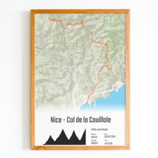 The Post Trace - Nice – Col de la Couillole – Affiche Cyclisme