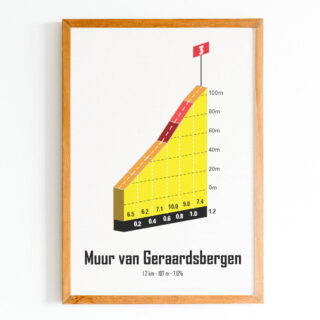Muur van Geraardsbergen par la marque The Post Trace The Post Trace - Muur van Geraardsbergen