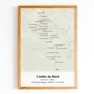 The Post Trace - L’Enfer du Nord – Affiche Cyclisme