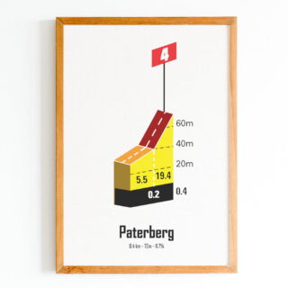 The Post Trace - Paterberg