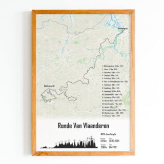 The Post Trace - Affiche Tour des Flandres – Ronde Van Vlaanderen