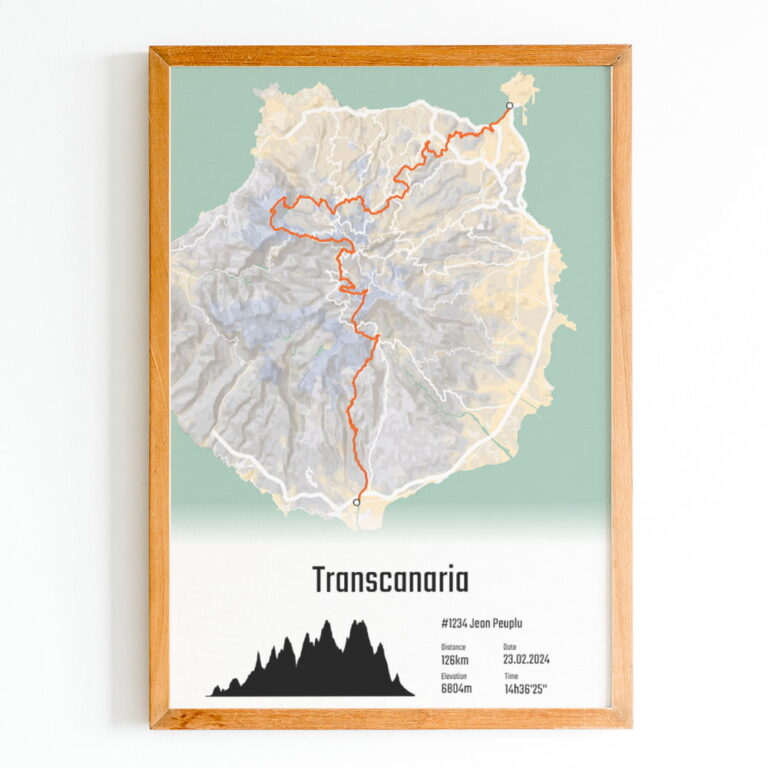 The Post Trace - Transgrancanaria Classic