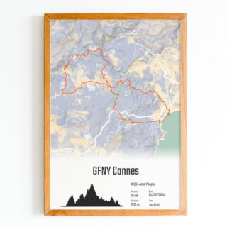 The Post Trace - GFNY Cannes – Affiche Cyclisme