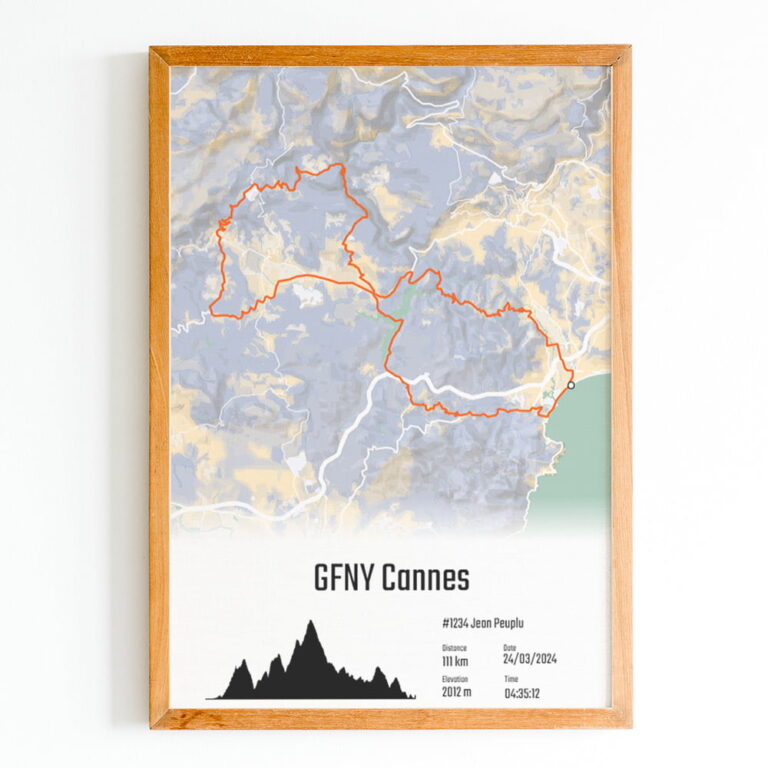 The Post Trace - GFNY Cannes - Affiche Cyclisme