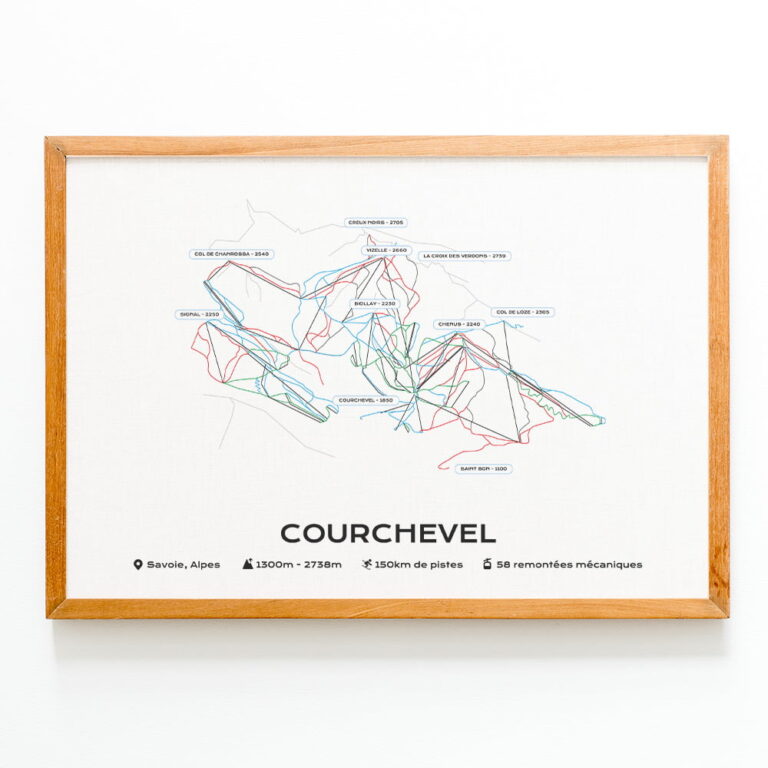 The Post Trace - Affiche Station de Courchevel