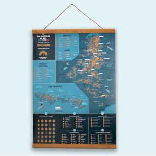 The Post Trace - Carte à Gratter Ski des Stations de France