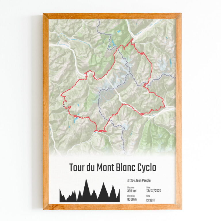 The Post Trace - Tour du Mont Blanc Cyclo - Affiche Cyclisme