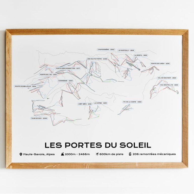 The Post Trace - Affiche Station Les Portes du Soleil