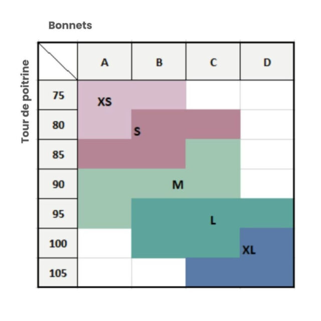 Lemahieu - Brassière 100% en Coton BIO - Rose - Femme