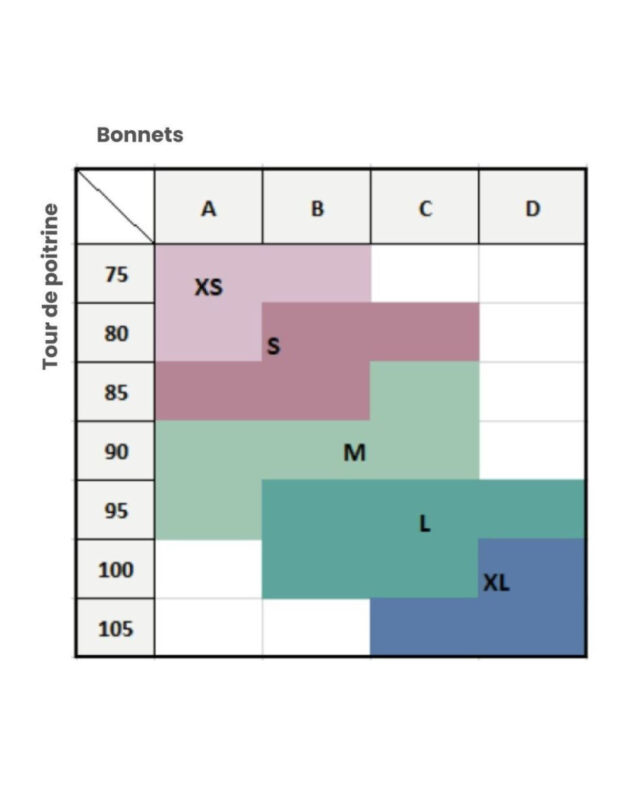 Lemahieu - Brassière 100% en Coton BIO - Rose - Femme