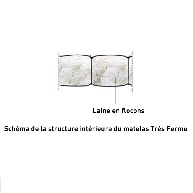 Ardelaine - Matelas Très Ferme en pure laine