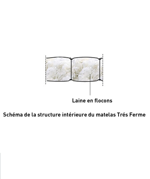 Ardelaine - Matelas Très Ferme en pure laine