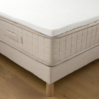 La Redoute Intérieurs - Surmatelas Mousse À Mémoire De Forme Tones Of Cool
