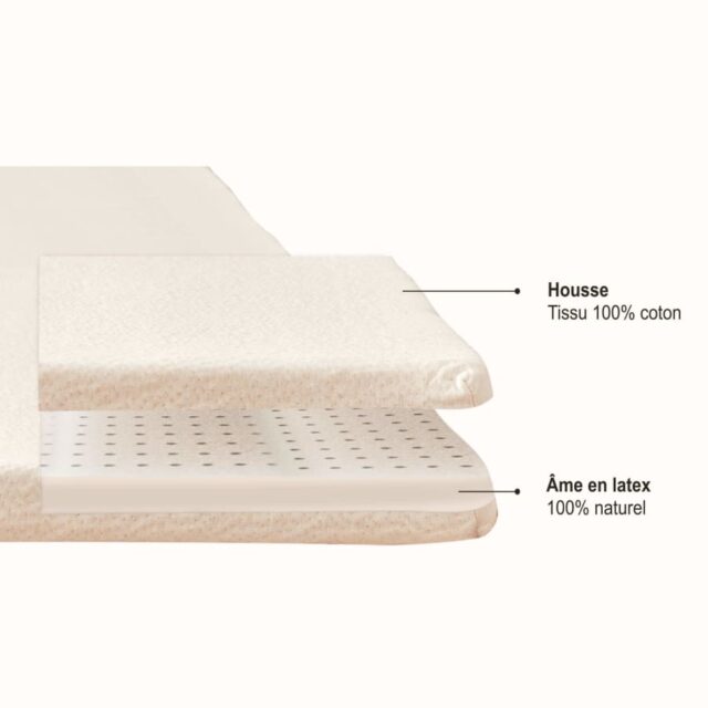 KIPLI - Surmatelas en latex naturel | 160x200 - Kipli