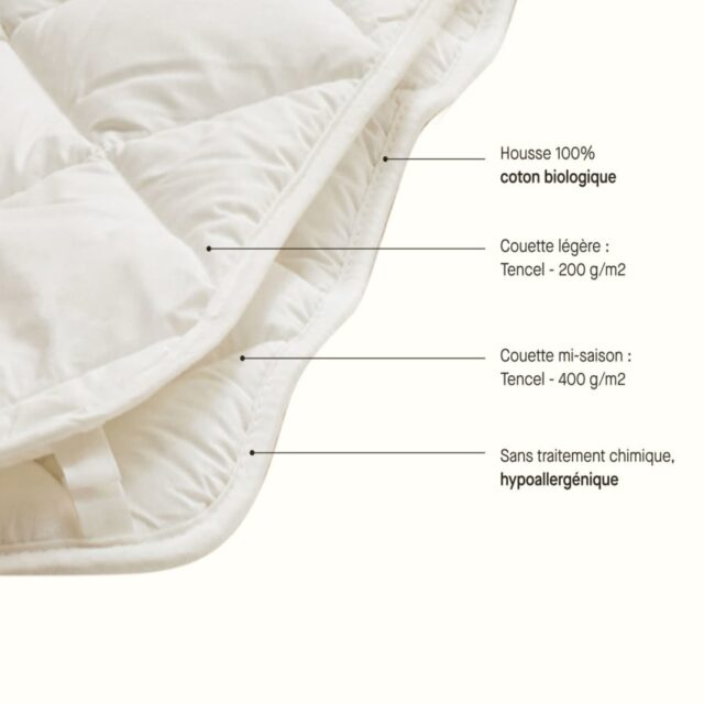 KIPLI - Couette 4 saisons | 260x240 cm - Kipli